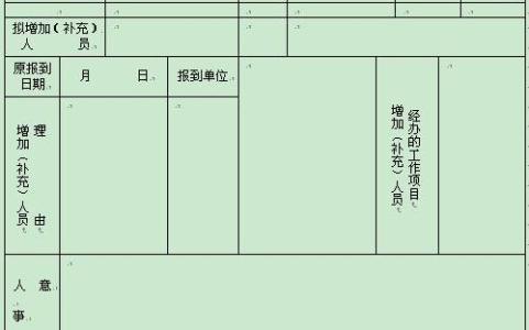 专升本申请书2000字 专升本个人申请书