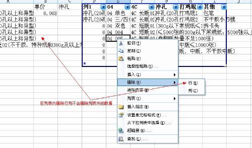 lookup vlookup Excel进阶技巧公式介绍之Lookup,VLookup函数