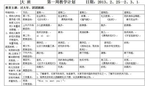 幼儿园中班级工作总结 幼儿园大班下学期班主任工作总结