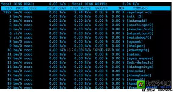 linux性能监控工具 linux性能监控工具介绍