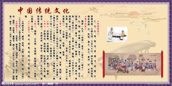 中国传统文化的资料 中国传统文化
