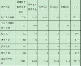 酒店前台工作总结 酒店前台转正申请书