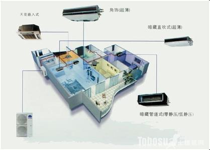 家用中央空调优缺点 家用中央空调工作原理