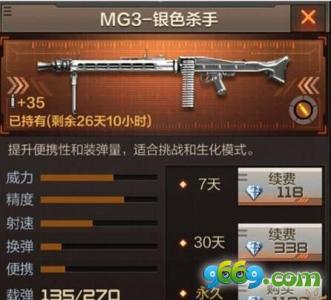 mg3银色杀手 MG3银色杀手 MG3银色杀手-简介，MG3银色杀手-武器数据
