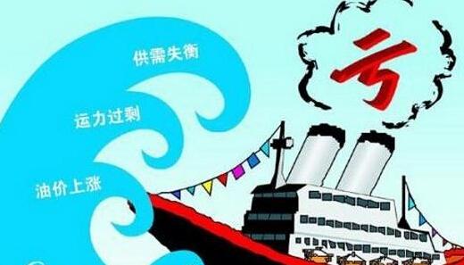 新一轮经济危机 中国是否正在引爆新一轮全球经济危机？