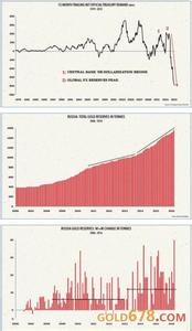 预言朝鲜崩溃 是什么让国外各种预言的中国崩溃论落空？