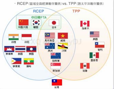 网民评论美国退出tpp 从全球经济战略角度如何理解TPP，为什么中国网民这么讨厌TPP？