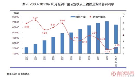 穹顶之下同呼吸共命运 结合《穹顶之下，同呼吸共命运》，从经济学角度来看，中国产业转型升级的痛点在哪里？作为个体能做些什么？