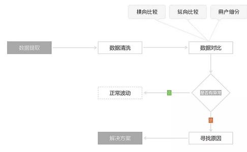 阿里云拆分上市 阿里系需要拆分吗？