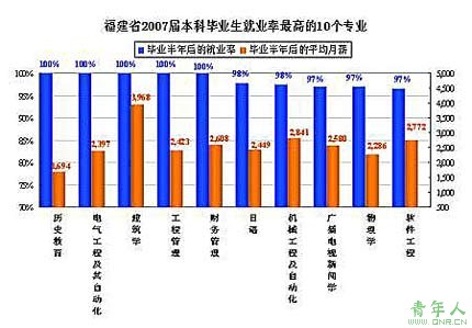 2016美国经济总量 如何看待2015年中国经济总量被美国拉开？