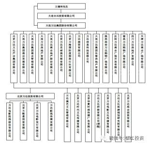 贫困线 如果把精英们安排到一个贫困县领导岗位，能够建设成什么样子？