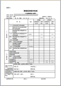 小规模增值税纳税申报 2014年小规模纳税人如何申报增值税