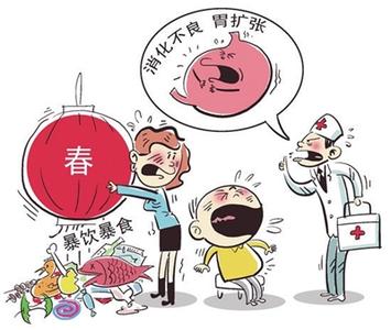 依靠直觉解决问题的是 中国可以完全依靠进口粮食解决吃饭问题吗？