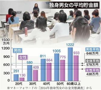 文化人的经济生活 在日本生活过的中国人怎么评价日本经济和文化？