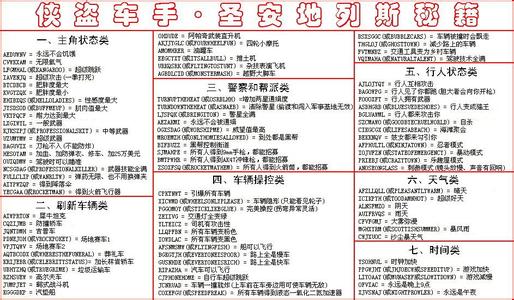 圣安地列斯手机版攻略 圣安地列斯攻略