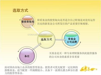 作为一个初学者，如何学习股票、期货、外汇和基金投资？