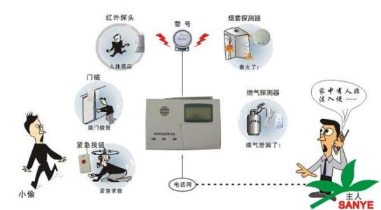 家庭智能防盗报警器 购买家庭智能防盗报警器时要注意的事项