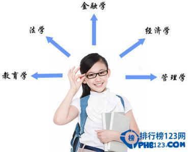 女生适合学什么专业 女生学什么专业好就业