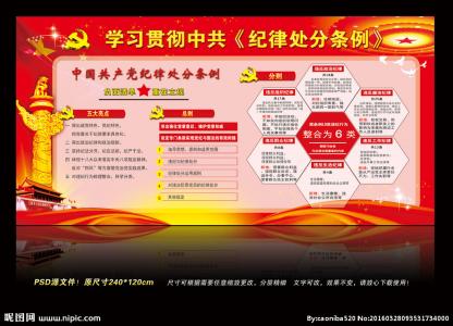 中国共产党员纪律处分 中国共产党的纪律处分包括哪些内容