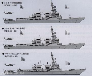 阿利伯克级驱逐舰 阿利・伯克级驱逐舰 阿利・伯克级驱逐舰-发展沿革，阿利・伯克级