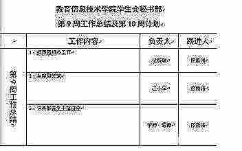 2014年校学生会学习部工作计划