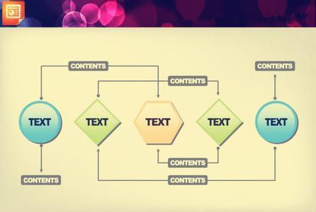 word2003绘制流程图 PPT2003中怎么绘制流程图