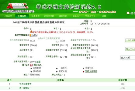 知网学术不端检测系统 知网学术不端文献检测系统的目的