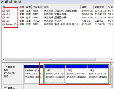 优盘 磁盘被写保护 如何去除磁盘写保护 解决优盘无法复制的方法