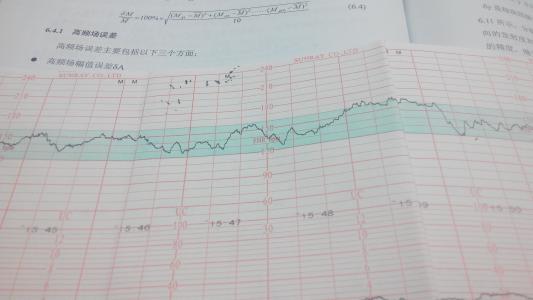 不正常的胎心监测图 怎么看胎心监测图