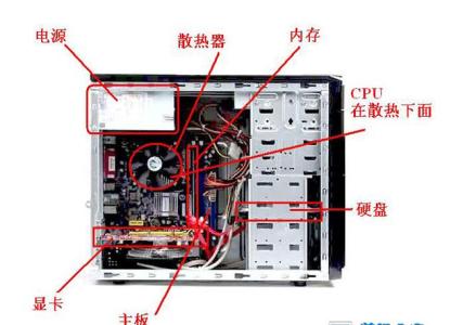 台式电脑突然开不了机 台式电脑开不了机怎么办