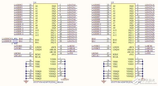 红楼梦人物关系及简介 SDRAM SDRAM-简介，SDRAM-关系