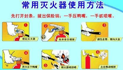 常见灭火器的使用方法 常见灭火器的使用方法 精