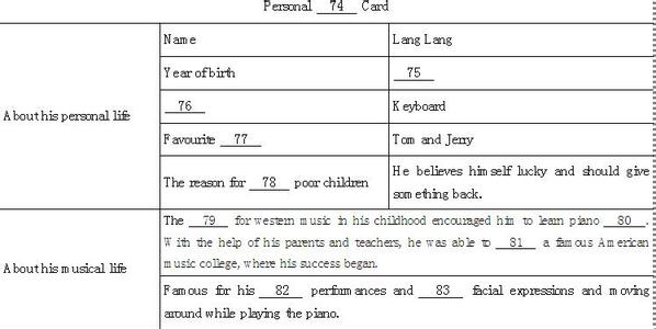 文章写作思路分析 写评论性文章的一个思路