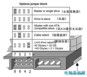 sata硬盘跳线设置图解 硬盘跳线设置图解