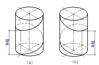 圆柱的定义 圆柱 圆柱-定义，圆柱-分类