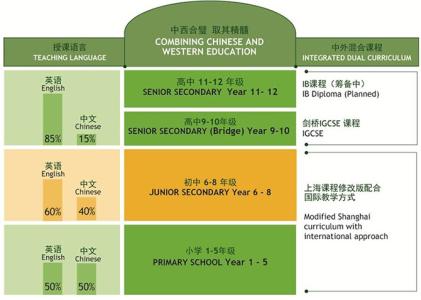 包玉刚简介 包玉刚 包玉刚-简介，包玉刚-人生历程