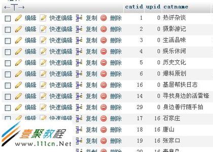 日志分类名称 sql 按“分类名称”分类统计日志数量之和