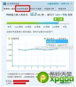 360宽带测速器 360测速器在哪里？