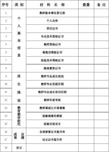 教师个人成长足迹 教师个人成长计划4篇