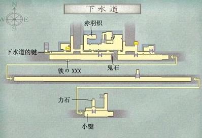 鬼武者3图文攻略 《鬼武者3》详细图文攻略