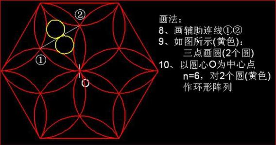 如何系统学习 Ps、CAD、Office 等软件？