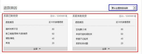 淘宝银行卡解绑 退款 淘宝退款率解绑原因