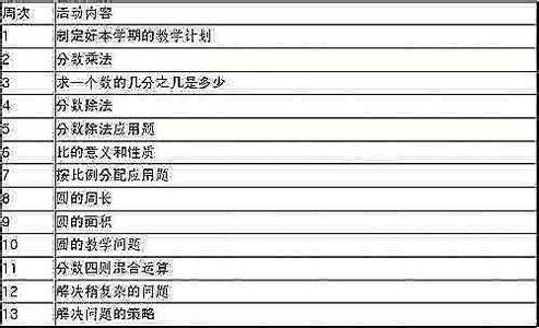 语文教研组活动记录表 语文教研组工作计划