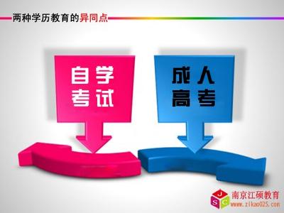 自考和成考的区别 「成考」和「自考」的区别是什么？