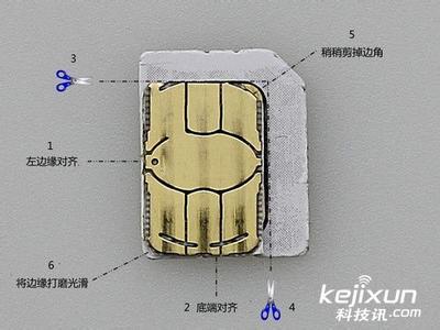 nano sim卡剪卡教程 iphone5 nano-sim剪卡图文教程