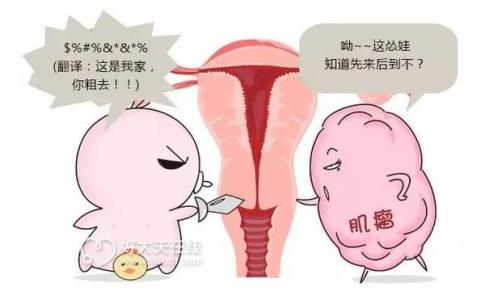 关于子宫切除的后果 子宫肌瘤切除的后果