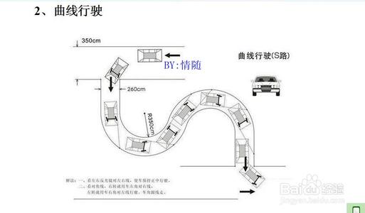 驾考科目二技巧 2013年驾考科目二技巧（图文教程）