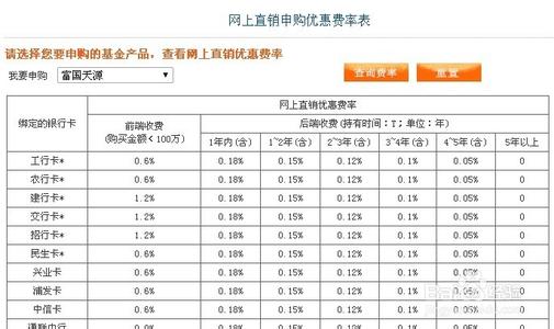 哪里买基金手续费最低 如何买基金手续费用最低及基金官网购买基金方法