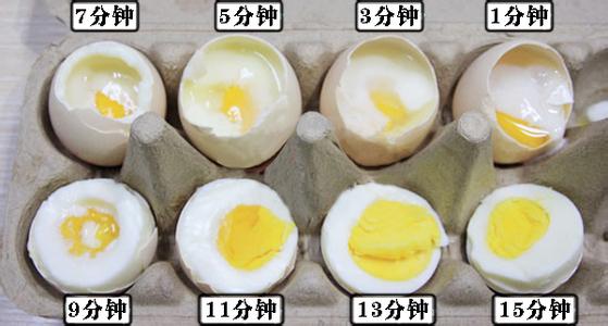 凉水煮鸡蛋多长时间 煮鸡蛋要多长时间