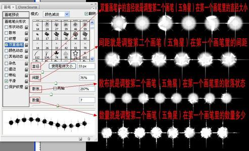 ps工具预设和画笔区别 PS画笔工具预设全面解析